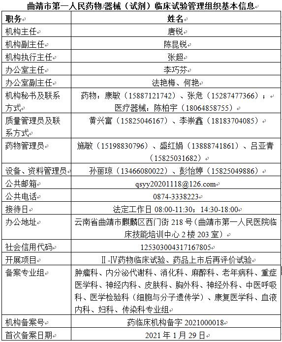 曲靖市第一人民药物器械（试剂）临床试验机构基本信息.jpg